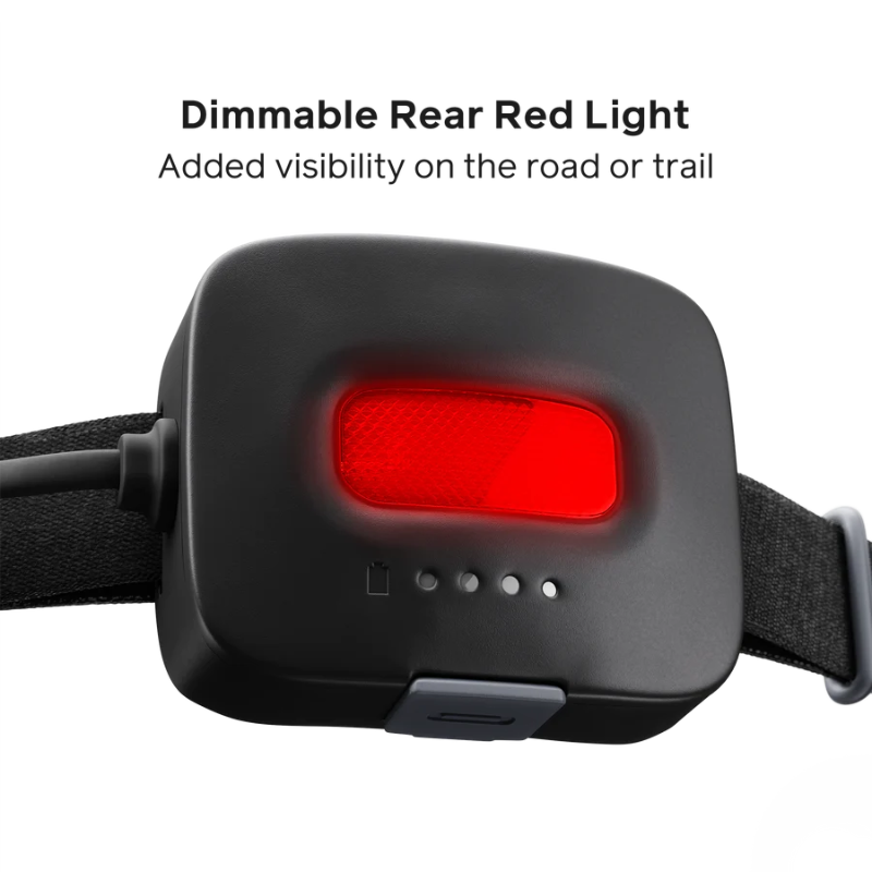 Back side of HeadLamp 425 Midnight Grey.