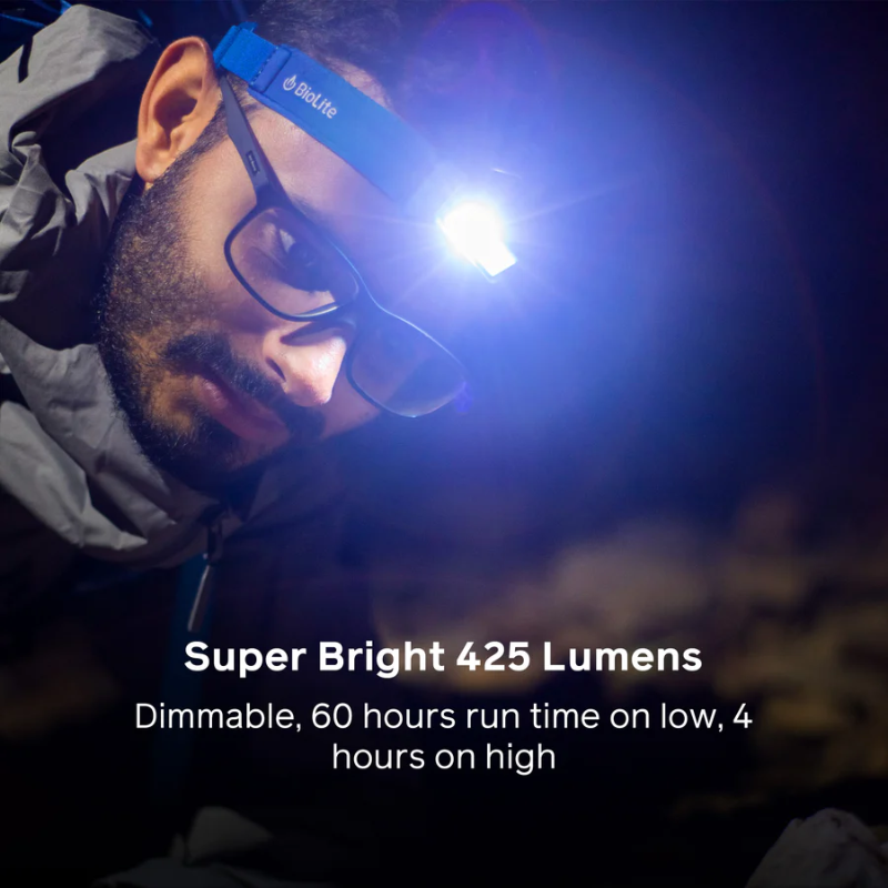 A man wearing HeadLamp 425 Ocean Teal at night.