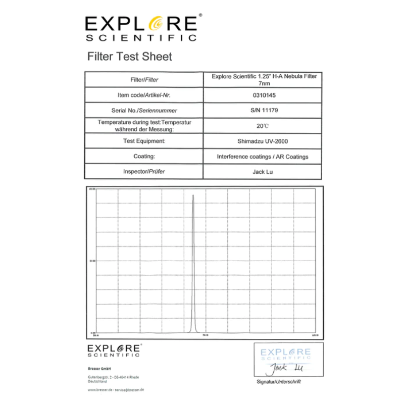 Nebula Filter H-Alpha 1.25-inch 7nm data.