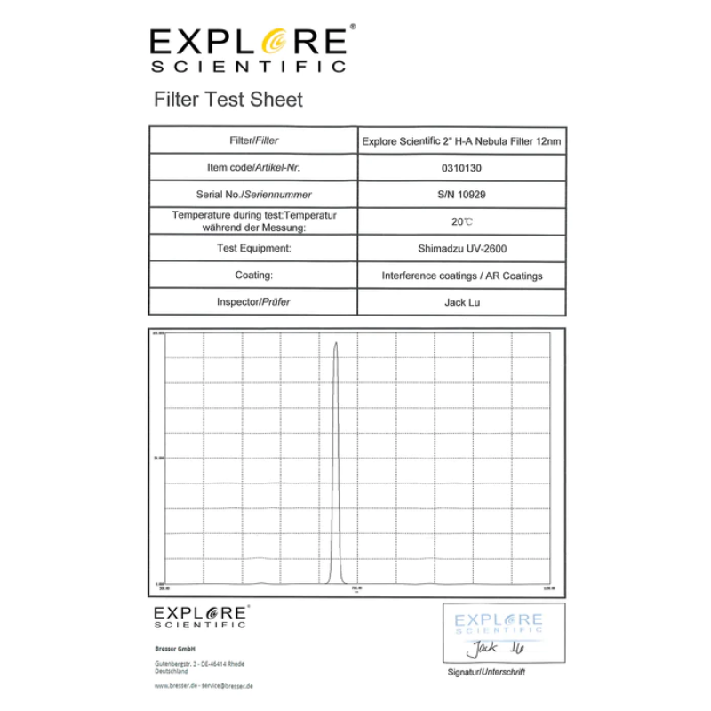 Nebula Filter H-Alpha 2-inch 7nm data.