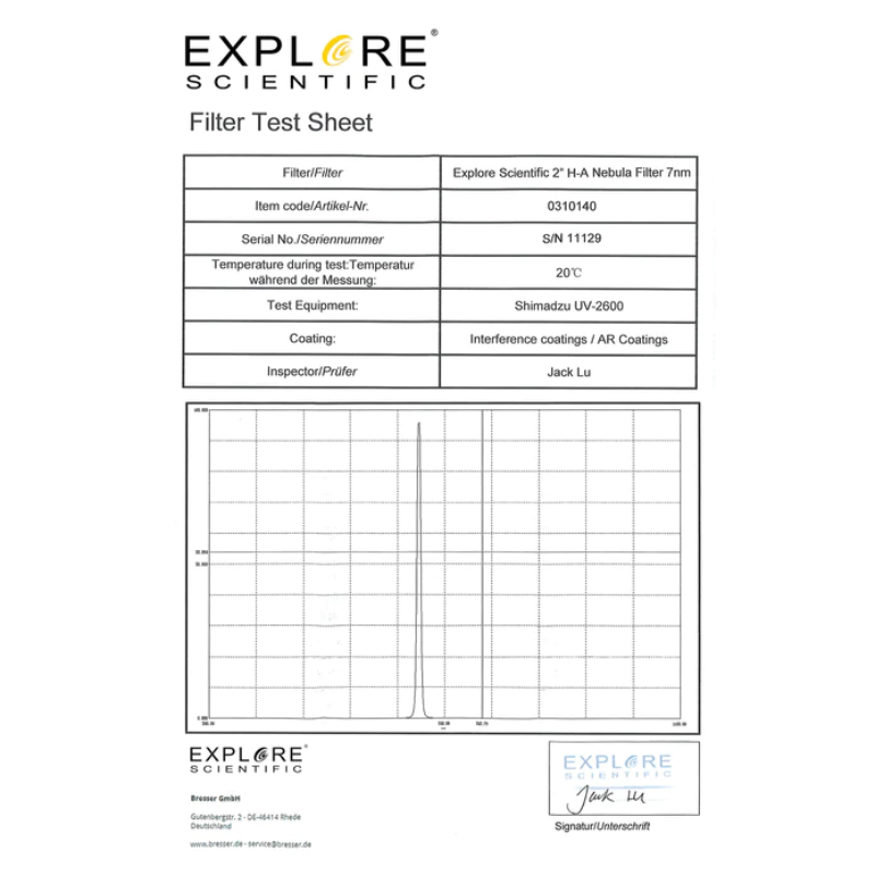 Nebula Filter H-Alpha 2-inch 7nm data.