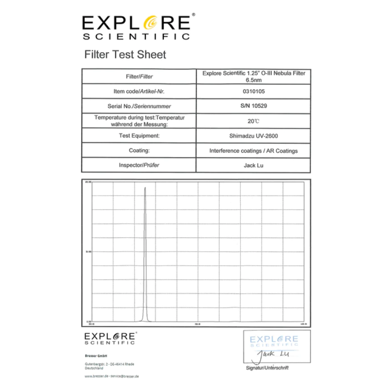 Nebula Filter Oxygen III 1.25-inch 6.5nm data.