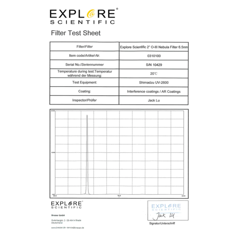 Nebula Filter Oxygen III 2-inch 6.5nm data.