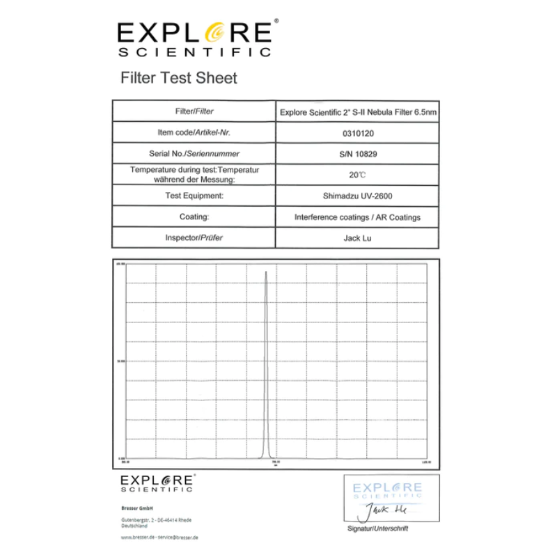 Nebula Filter S-II 2-inch 6.5nm data.