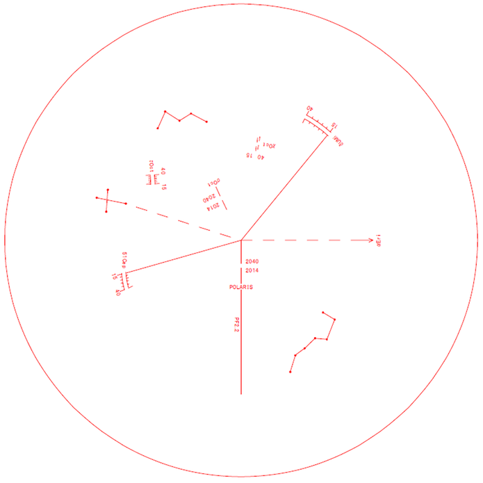 Vixen Portable Equatorial Mount POLARIE Polar Scope PF-L II star guide.