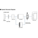 Vixen Reducer HD Kit for FL55SS Telescopes structure diagram.