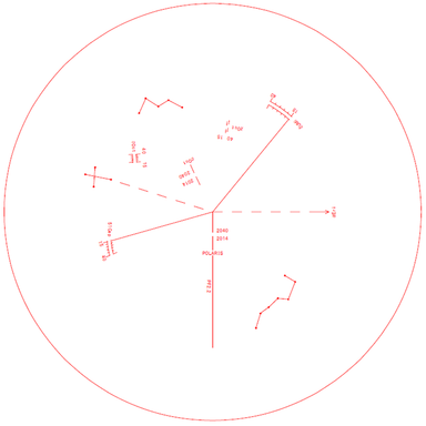 Vixen Telescope Polar Alignment Scope PF-L II star guide.