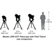 Image of three telescopes ranging from 8 inches, 10 inches and 12 inches being compared to a 6 foot man. 